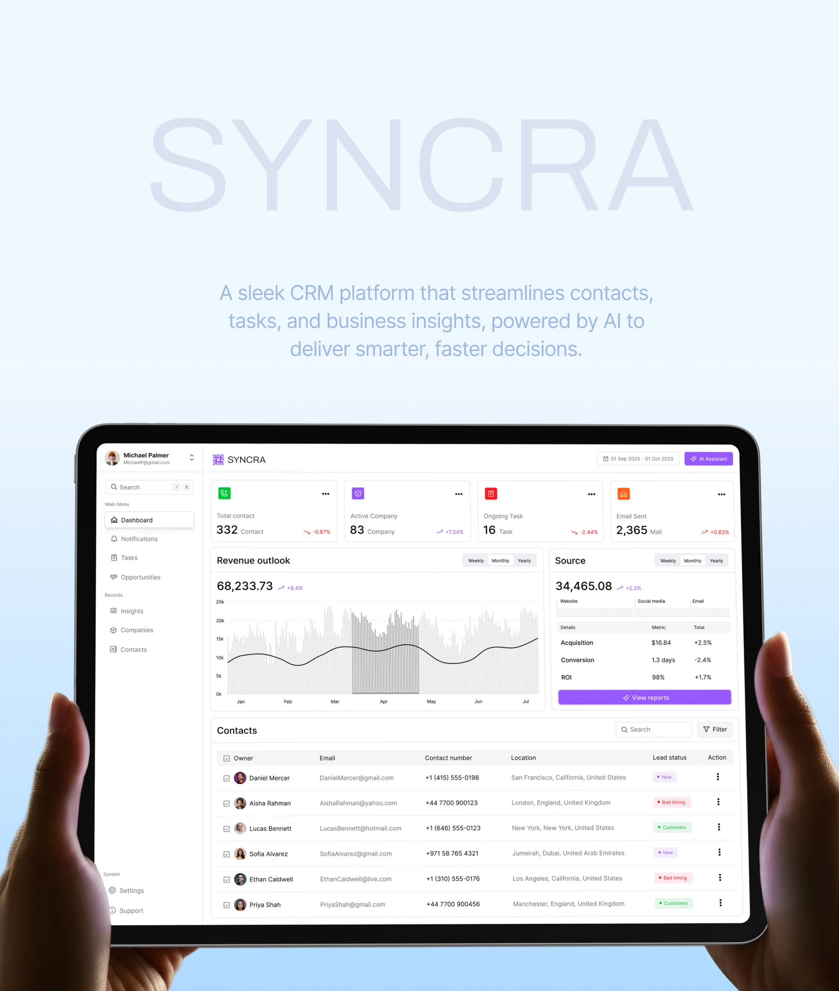 Syncra